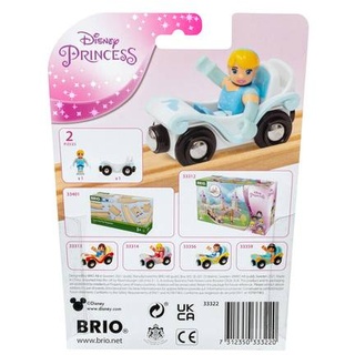 Disney Prinzessin Cinderella und der Wagen