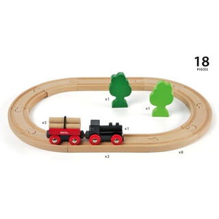 BRIO® Spielzeugeisenbahn-Set Brio Eisenbahn Classic Set Bahn Starterset 18 Teile 33042